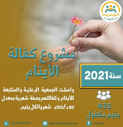 كفالة الأيتام – حصيلة أعمال سنة 2021