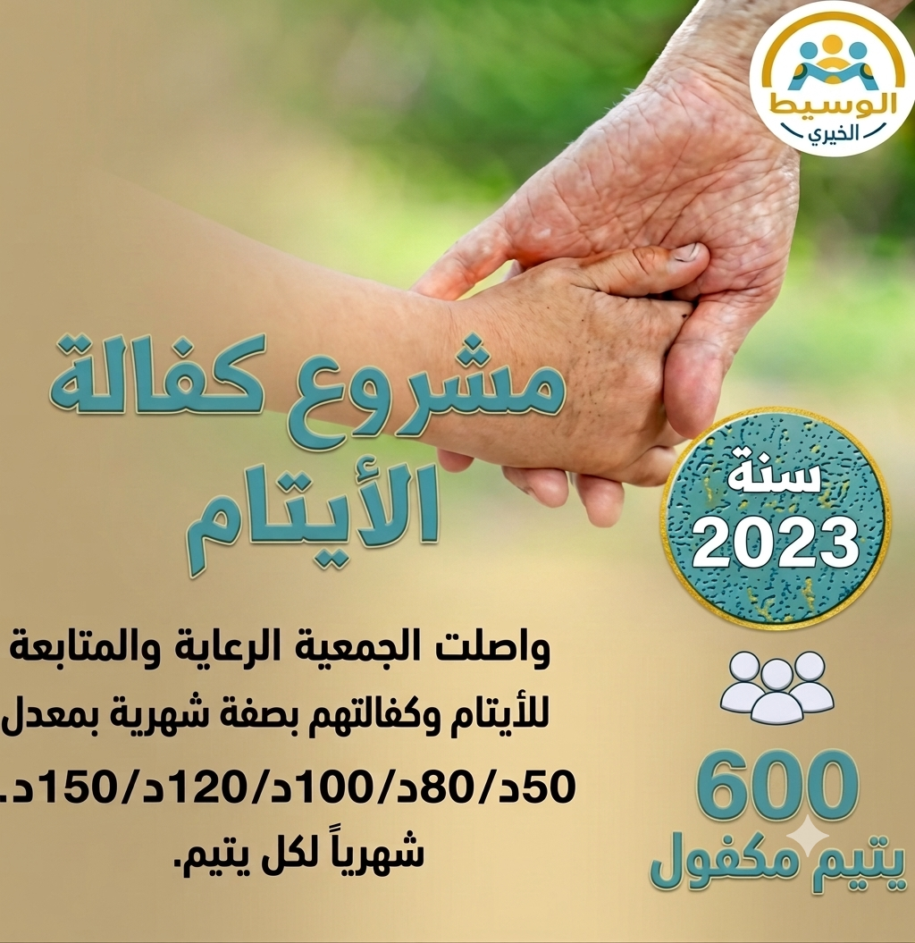 كفالة الأيتام – حصيلة أعمال سنة 2023