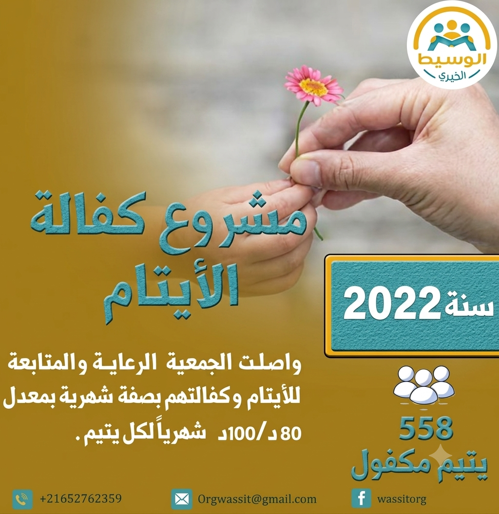 كفالة الأيتام – حصيلة أعمال سنة 2022